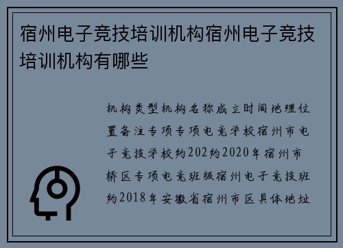宿州电子竞技培训机构宿州电子竞技培训机构有哪些